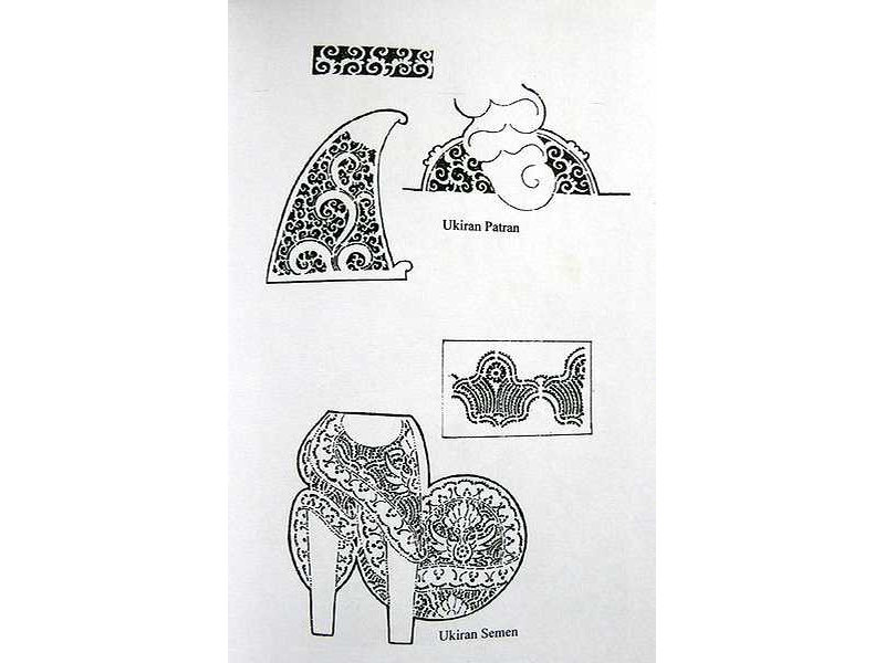punch types-patran-semen-praba-bokong-sunarto 101